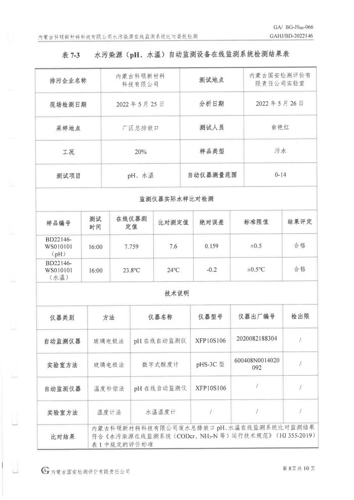 科碩水污染源在線監(jiān)測(cè)5月比對(duì)檢測(cè)報(bào)告_11.jpg